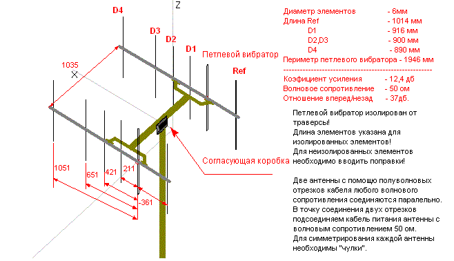 Кв антенны своими руками двухэлементная