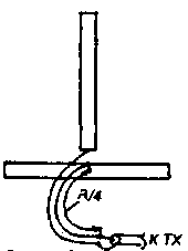 an-rkb5.gif